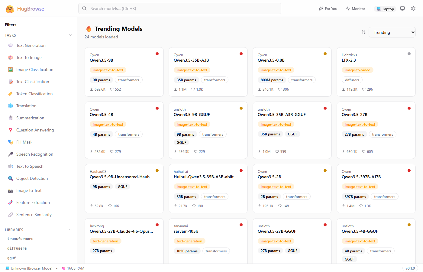 HugBrowse Model Browser showing trending Hugging Face models